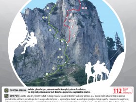 Gesicherter Klettersteig auf Zelenica